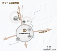 地段、房龄、面积