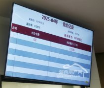 7号竞买人福州建总地产无限公司以底价3.37亿竞得